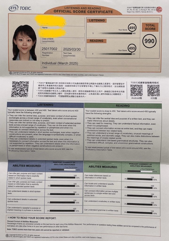 TOEIC 成績單顯示聽力與閱讀皆為 495 分,總分 990 滿分,能力測驗項目全為 100%