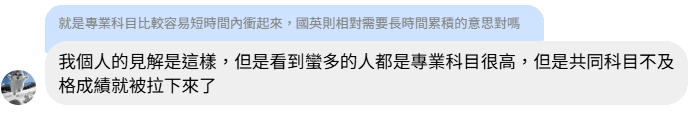 郵局考試心得|共同科目成為決勝關鍵的學員回饋