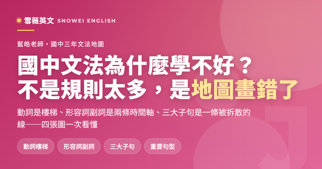 國中英文文法為什麼學不好?用四張圖看懂國中三年文法的真正順序與結構 - 雪薇英文