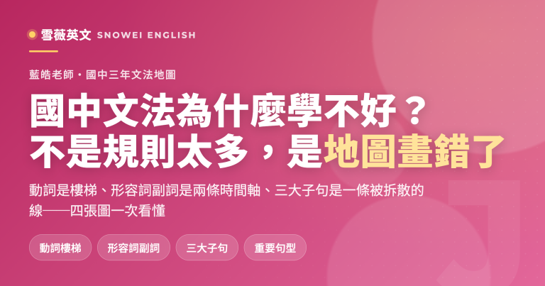 國中英文文法為什麼學不好？不是規則太多，是「地圖」畫錯了