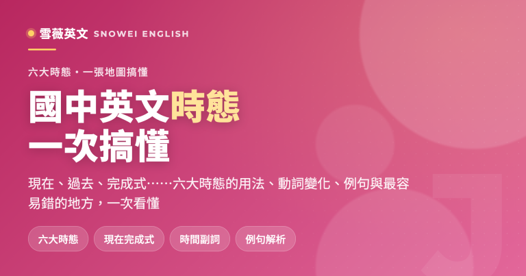 國中英文時態總整理：從現在、過去到完成式一次搞懂