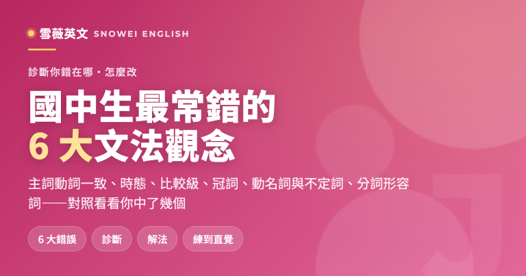 國中生最常錯的 6 大文法觀念（含診斷與解法）