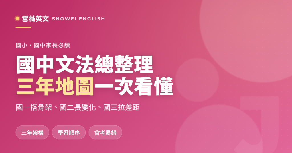 國中文法總整理：三年文法架構與學習順序，一張地圖看懂