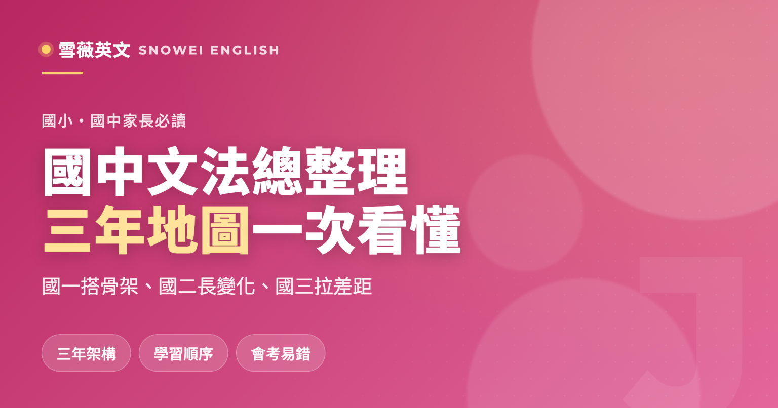 國中文法總整理:三年文法架構與學習順序,一張地圖看懂