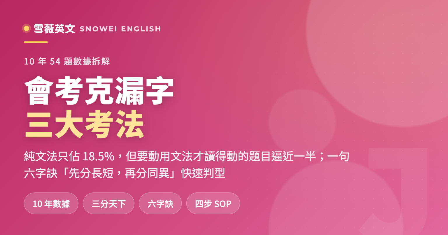 會考克漏字怎麼準備:106-115 年 54 題數據拆解出三大考法,附先分長短再分同異六字訣與四步解題 SOP - 雪薇英文