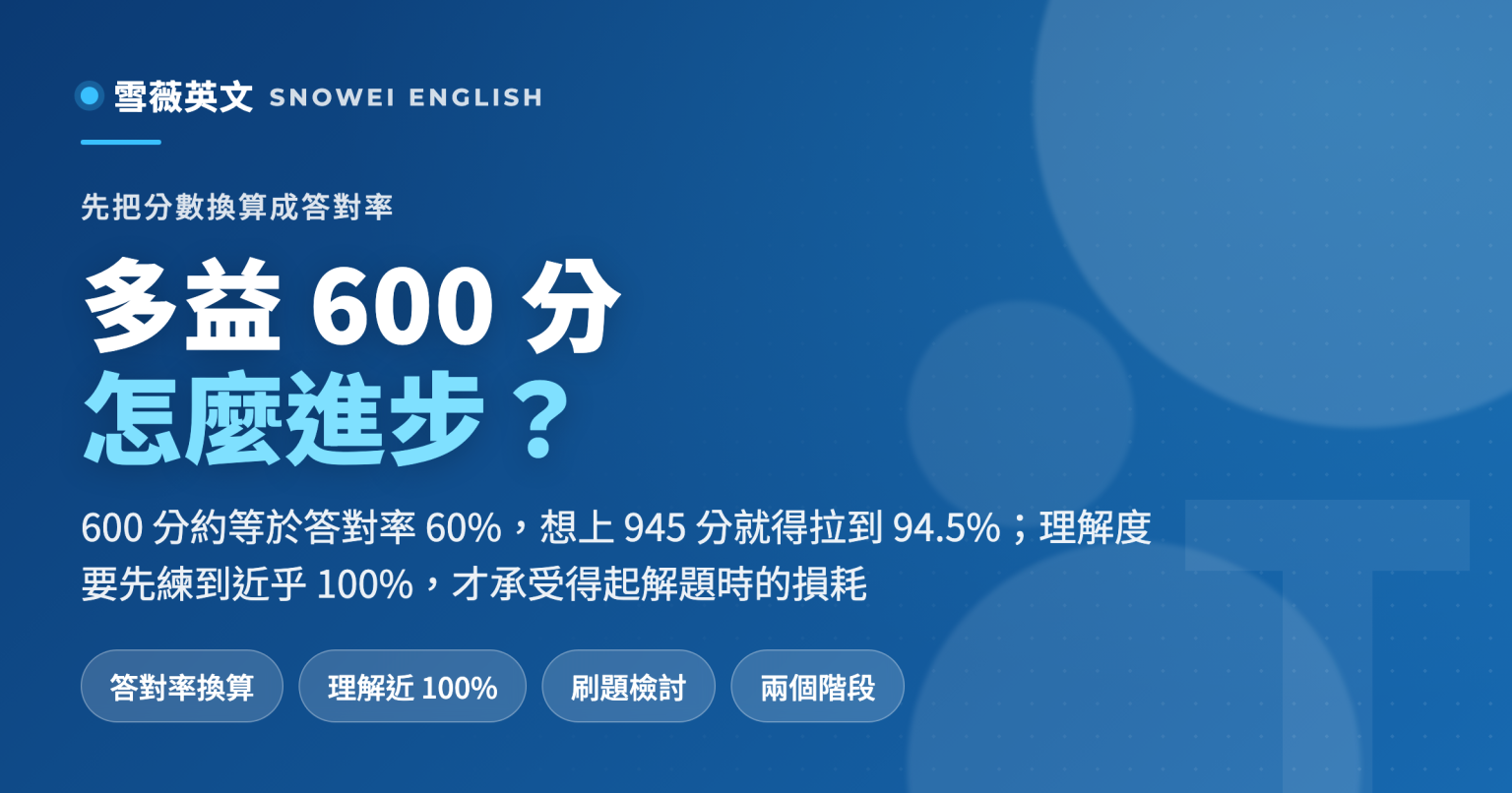 多益 600 分怎麼進步:把分數換算成答對率,先把理解度練到近乎 100%,再練解題能力 - 雪薇英文