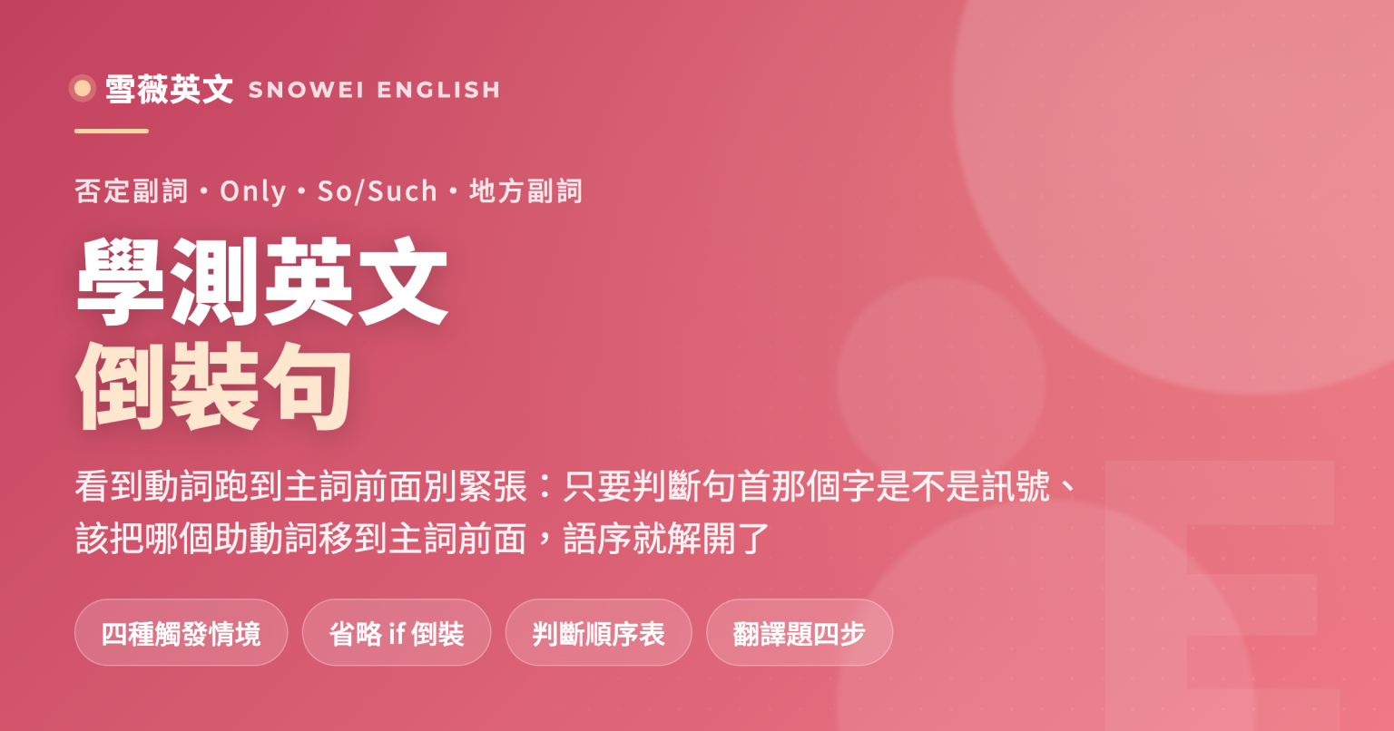 學測英文倒裝句:否定副詞、Only、So/Such 與地方副詞四種觸發情境,附省略 if 倒裝與翻譯題寫法 - 雪薇英文