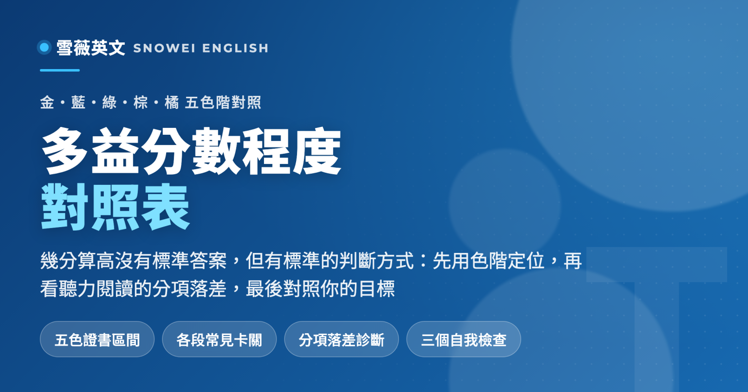 多益分數程度對照表:金藍綠棕橘五個成績證書色階的分數區間、各段常見卡關狀況與下一步該檢查的方向 - 雪薇英文