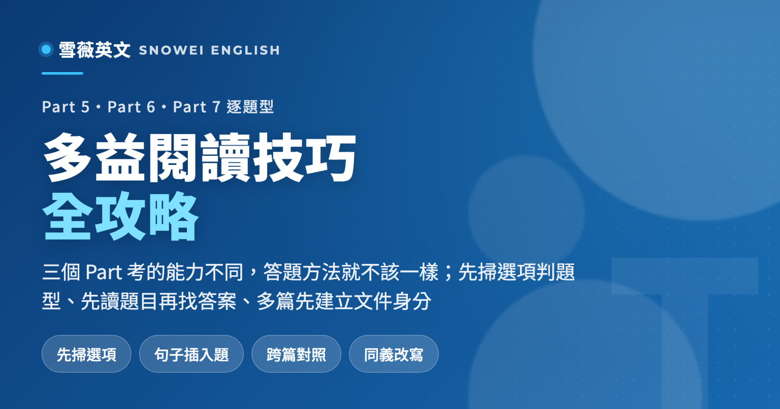 多益閱讀技巧全攻略:Part 5 句子填空、Part 6 段落填空、Part 7 單篇與多篇的答題流程與時間配置 - 雪薇英文