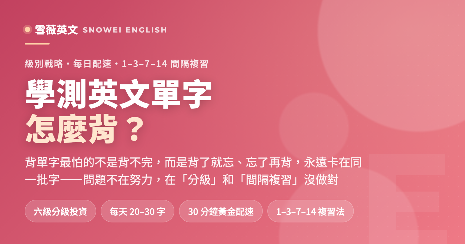 學測英文單字怎麼背:六級分級投資、每天 20-30 字的黃金配速與 1-3-7-14 防崩複習法 - 雪薇英文