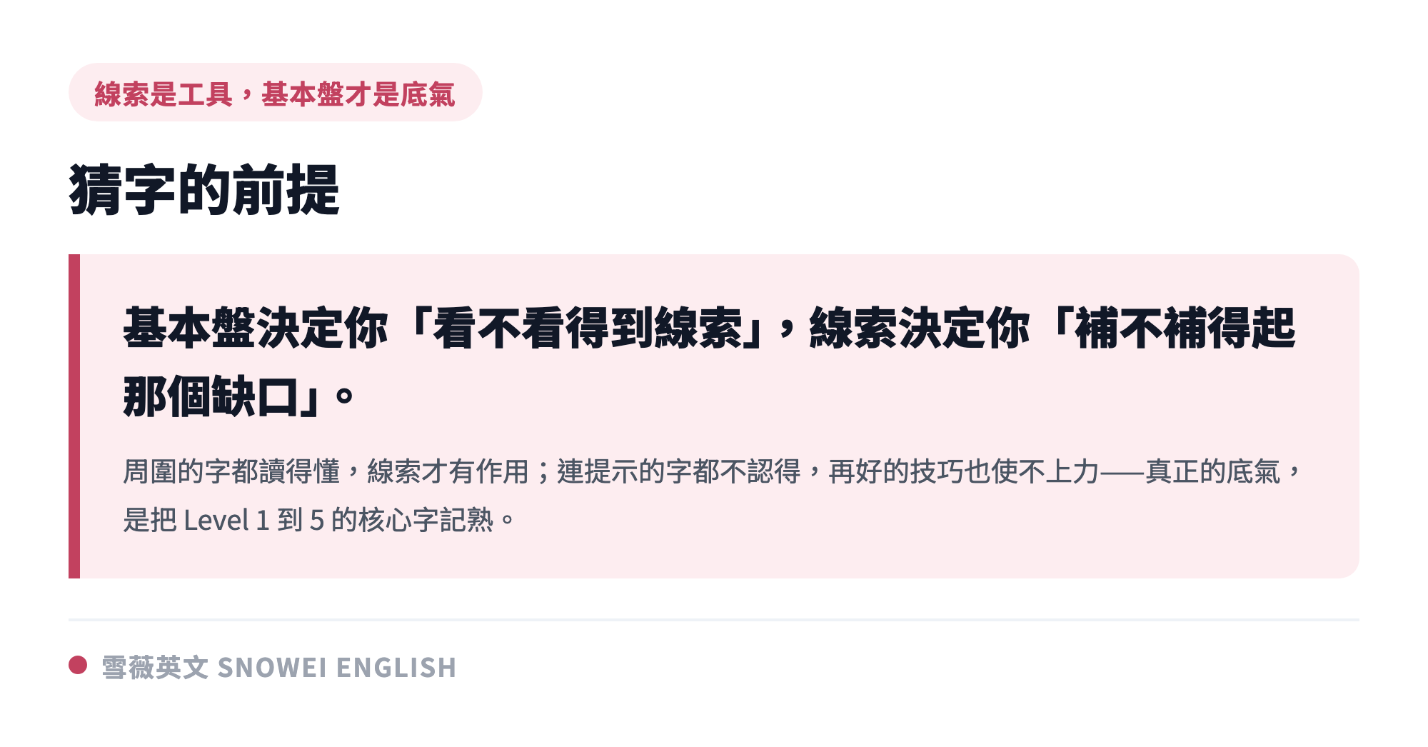 猜字的前提是基本盤:周圍的字都讀得懂,線索才有作用;基本盤決定看不看得到線索,線索決定補不補得起缺口