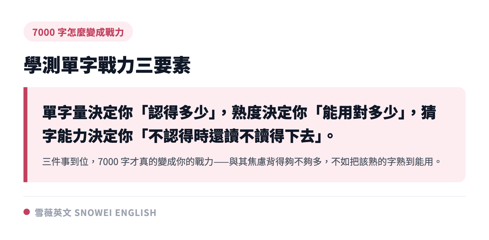 學測單字戰力三要素:單字量決定認得多少、熟度決定能用對多少、猜字能力決定不認得時還讀不讀得下去
