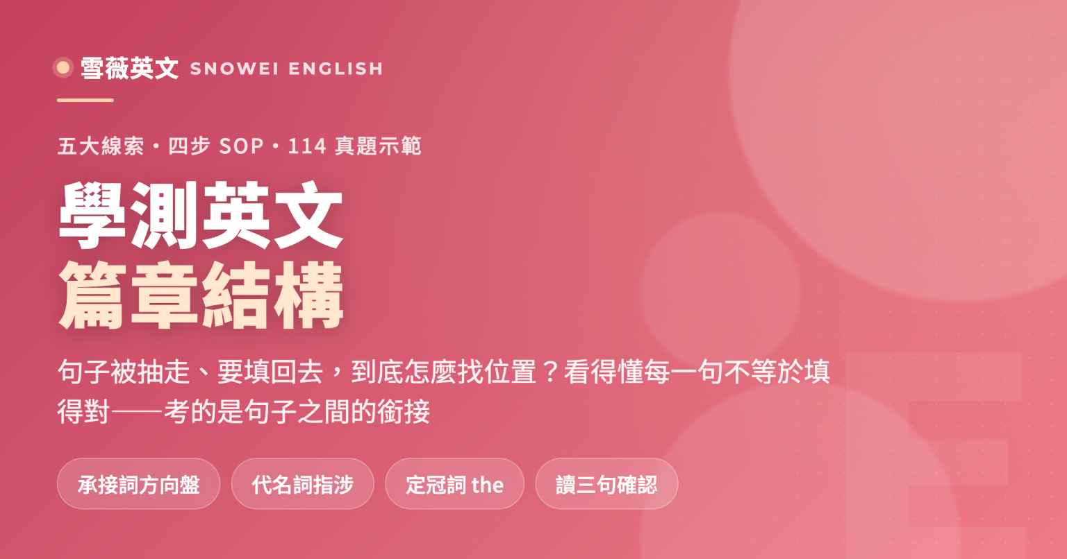 學測英文篇章結構:五大線索與四步 SOP,附 114 學測真題第 31 到 34 題完整示範 - 雪薇英文