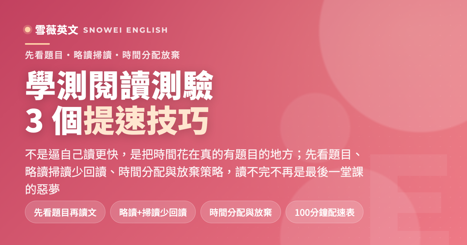 學測英文閱讀測驗提速技巧：先看題目再讀文、略讀抓主旨掃讀定位少回讀、時間分配與放棄策略，三個技巧不犧牲正確率 - 雪薇英文