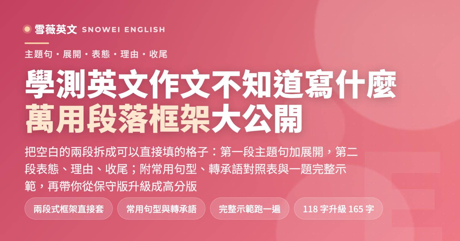 學測英文作文萬用段落框架：第一段主題句加展開句，第二段表態、理由或例子、收尾，附常用句型、轉承語對照表與完整示範作文，帶你從不知道寫什麼到寫出結構完整的兩段式作文 - 雪薇英文