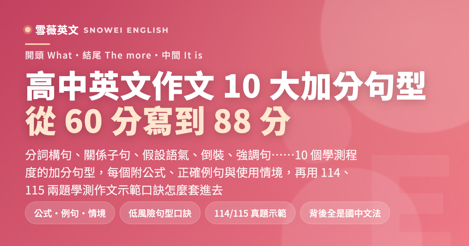 高中英文作文 10 大加分句型：分詞構句、關係子句、假設語氣、倒裝句、強調句等，每個附公式、正確例句與使用情境，並以 114、115 兩題學測作文示範開頭 What、結尾 The more、中間 It is 口訣 - 雪薇英文
