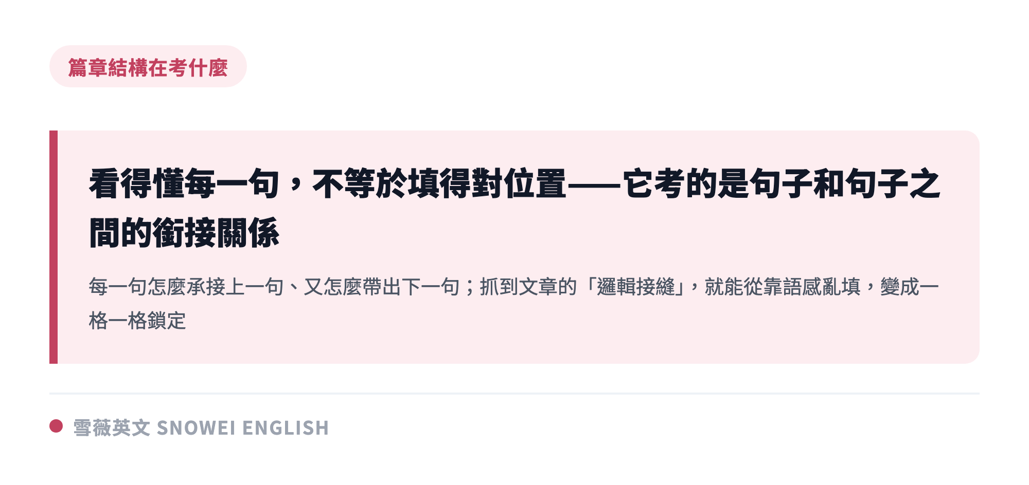 學測篇章結構考的不是單句理解,而是句子與句子之間的邏輯銜接關係,抓到承接線索就能鎖定每個空格