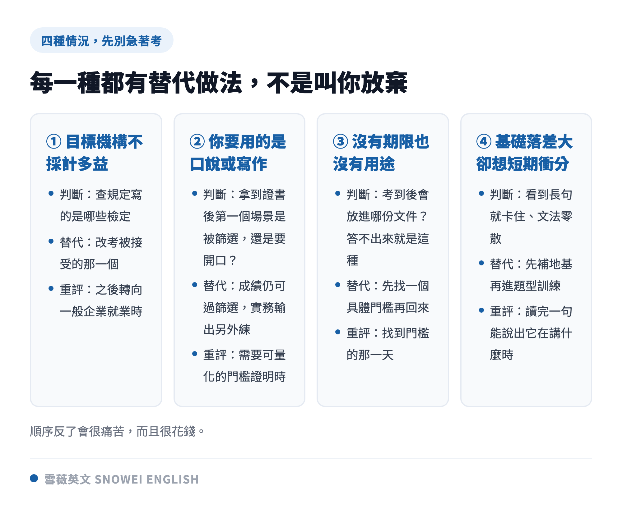 四種先別急著考多益的情況與各自的替代方案與重評時機