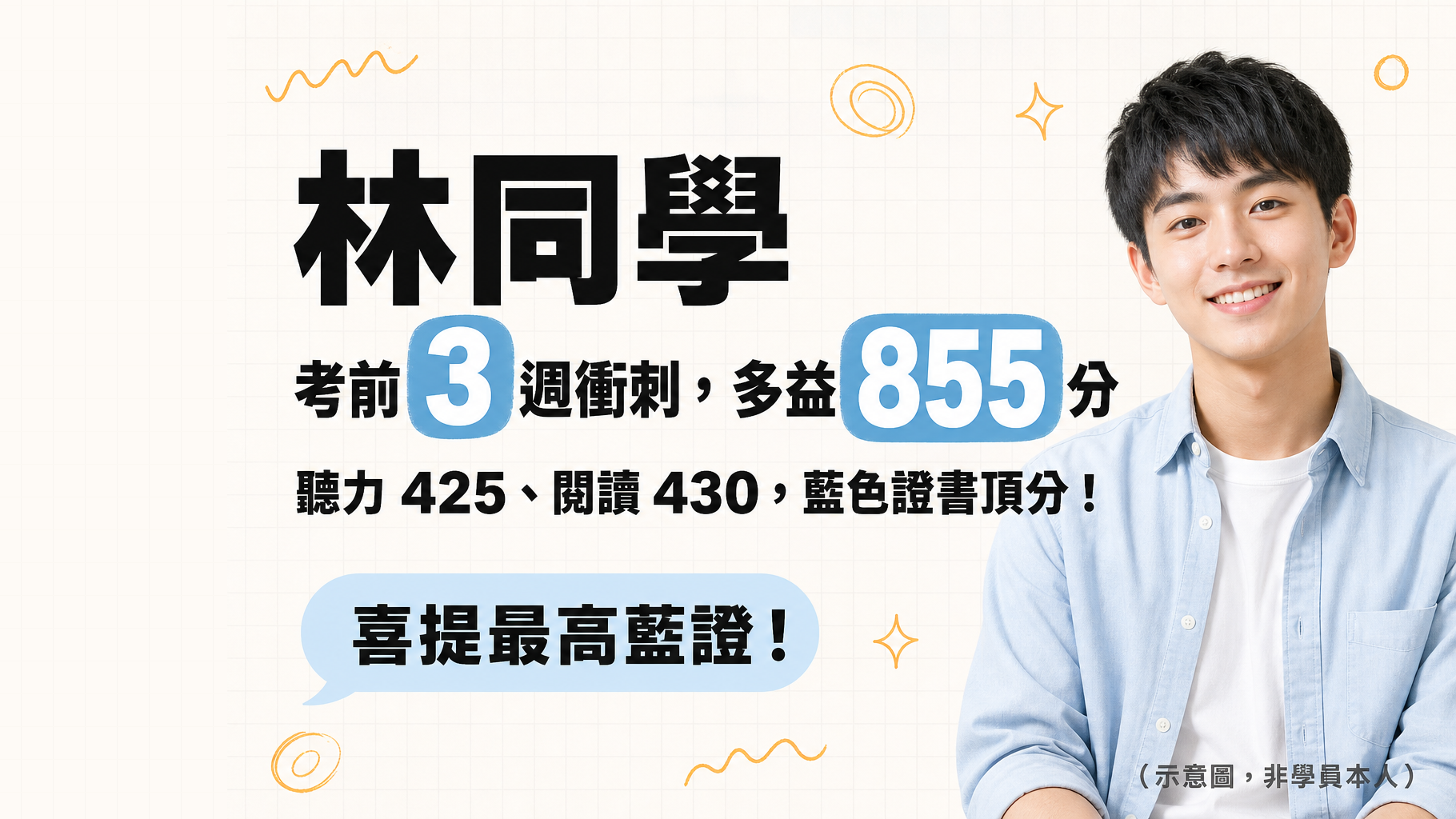 考前三週模考 500 多分,他做了一個決定——三週後多益 855、藍色證書頂分