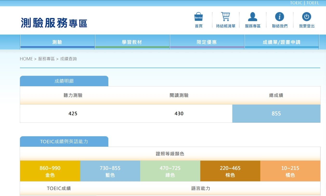 林同學多益官方成績查詢頁:聽力 425 分、閱讀 430 分、總成績 855 分